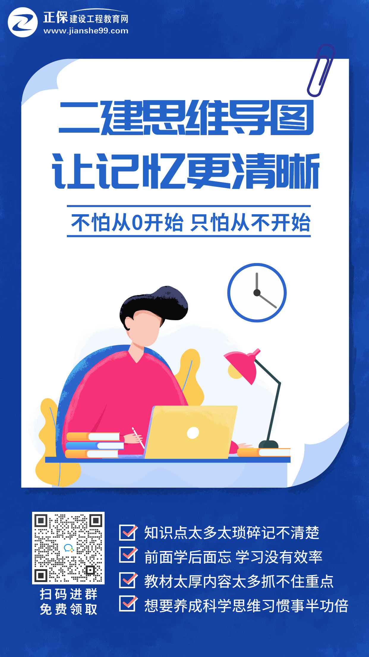 二建思維導(dǎo)圖海報(bào) 二建思維導(dǎo)圖海報(bào)