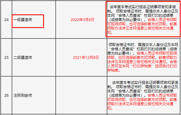 一級(jí)建造師證書 一級(jí)建造師證書
