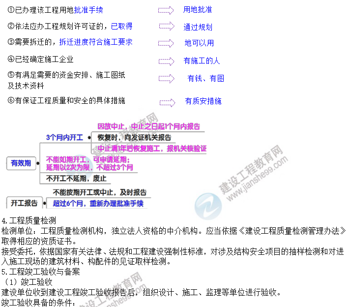 考點(diǎn)二2 考點(diǎn)二2