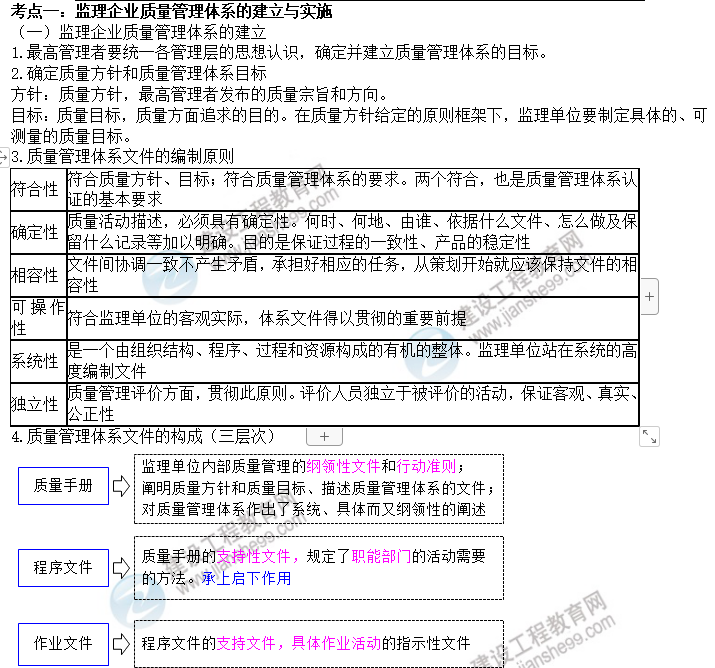 考點(diǎn)一 考點(diǎn)一