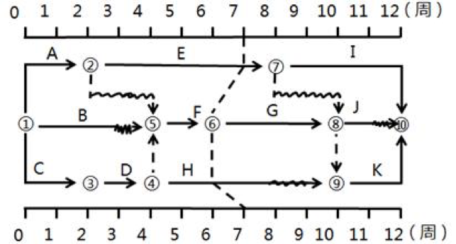 土建控制9 土建控制9