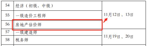 房估報名 房估報名