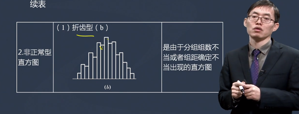 監(jiān)理8 監(jiān)理8