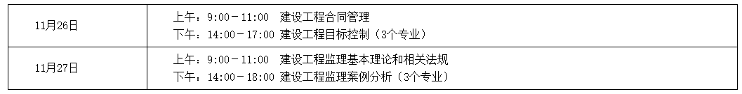 監(jiān)理工程師考試時(shí)間