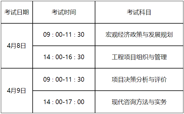 咨詢報名 咨詢報名