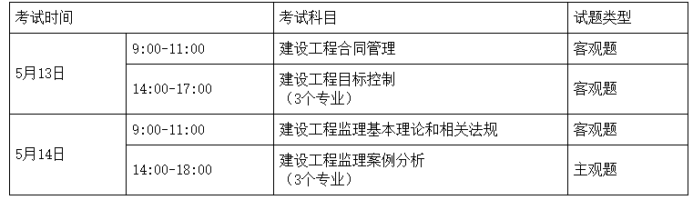 湖南監(jiān)理工程師考試時間 湖南監(jiān)理工程師考試時間