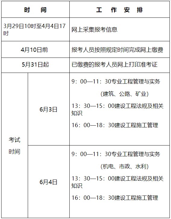 河北2023年二級(jí)建造師考試報(bào)名時(shí)間 河北2023年二級(jí)建造師考試報(bào)名時(shí)間
