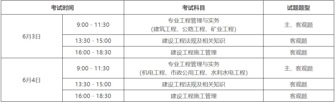 廣東2023年二級(jí)建造師考試時(shí)間 廣東2023年二級(jí)建造師考試時(shí)間