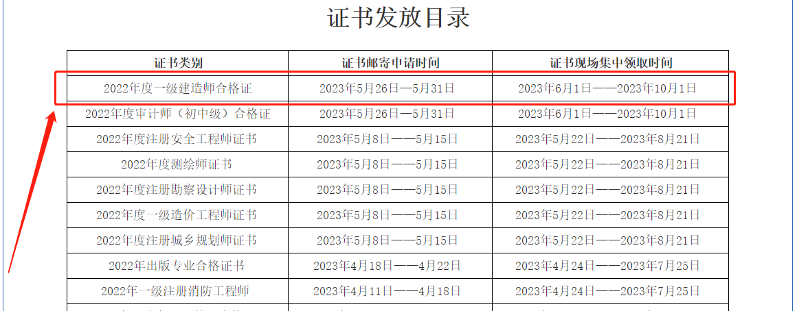 一建領(lǐng)取時(shí)間