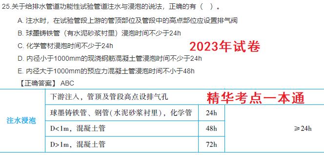 市政實務(wù)考情分析3 市政實務(wù)考情分析3