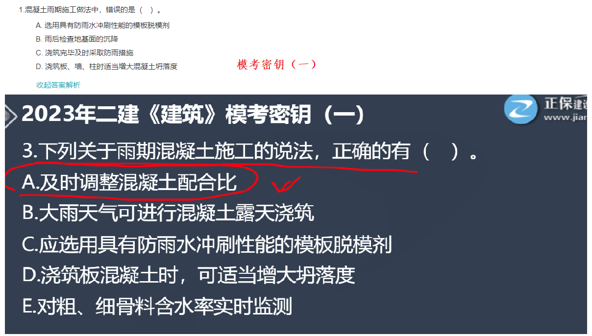 建筑實務(wù)考情分析1