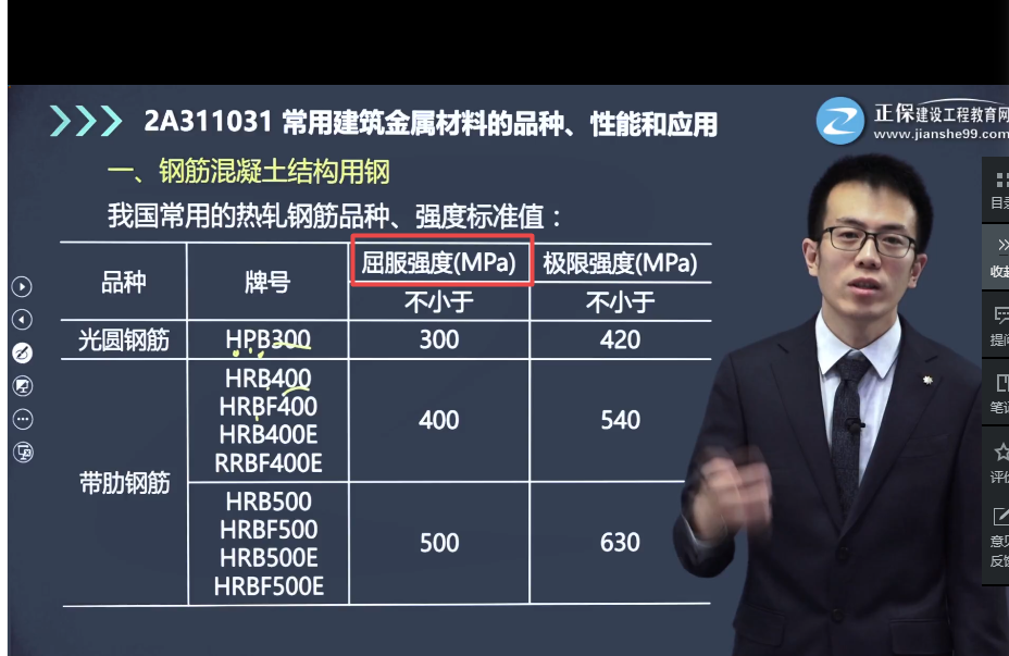 建筑實務(wù)真題1 建筑實務(wù)真題1