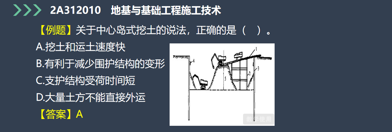 建筑實務(wù)真題3 建筑實務(wù)真題3