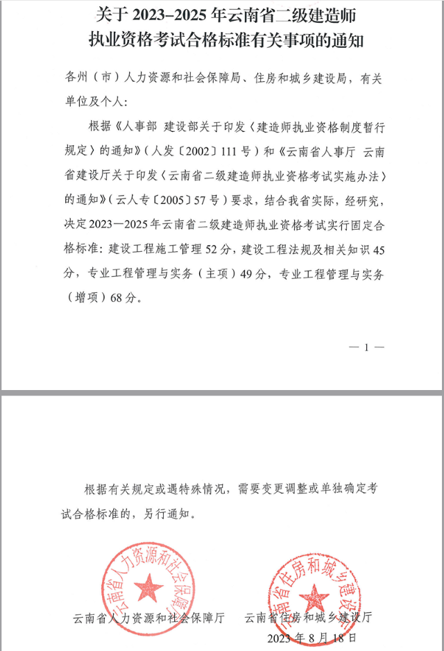 2023年云南二建成績合格標(biāo)準(zhǔn) 2023年云南二建成績合格標(biāo)準(zhǔn)