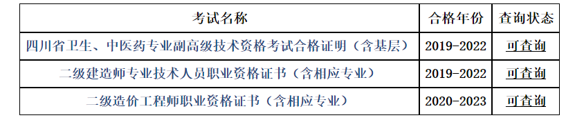 監(jiān)理工程師證書 監(jiān)理工程師證書