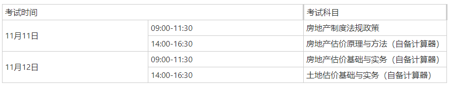 2023海南省房地產(chǎn)估價(jià)師考試時(shí)間 2023海南省房地產(chǎn)估價(jià)師考試時(shí)間