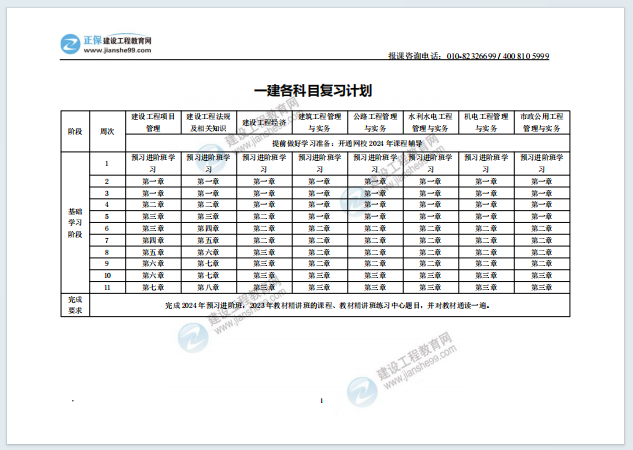 學(xué)習(xí)計(jì)劃 學(xué)習(xí)計(jì)劃