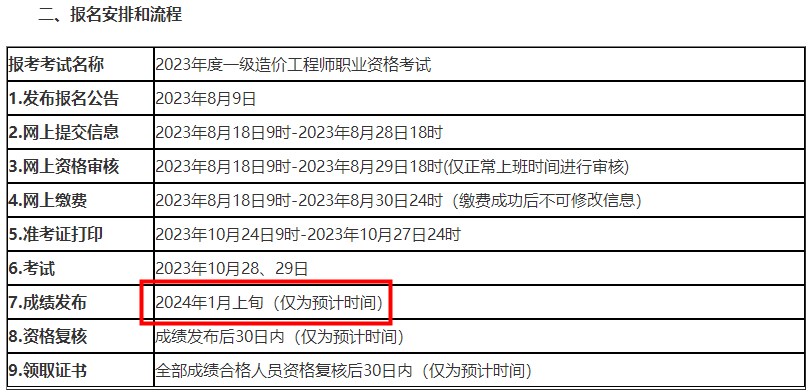 一造查分時(shí)間