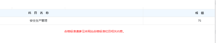 安全成績公布1 安全成績公布1
