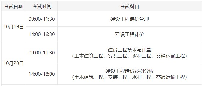 2024年一級造價師考試時間為10月19日、20日
