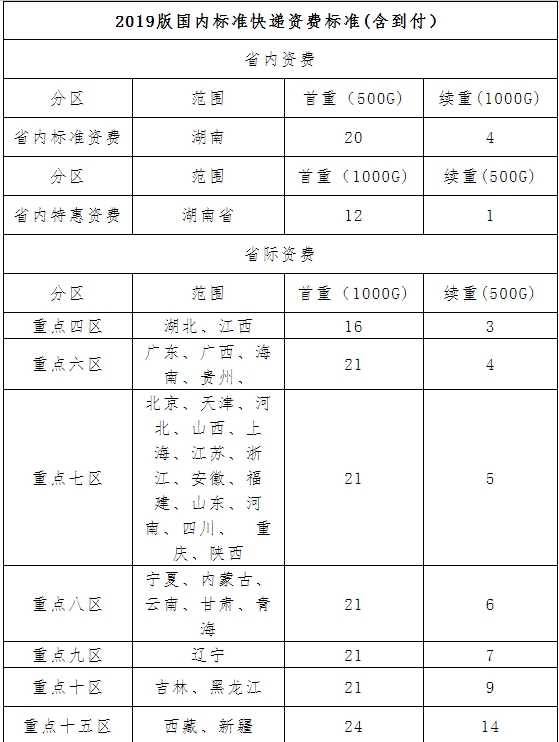 一建證書領(lǐng)取 一建證書領(lǐng)取