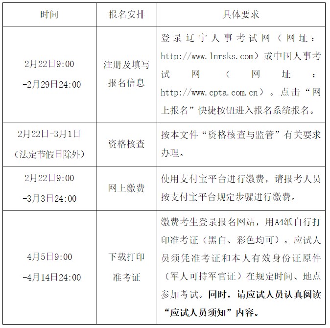 咨詢報(bào)名時(shí)間安排