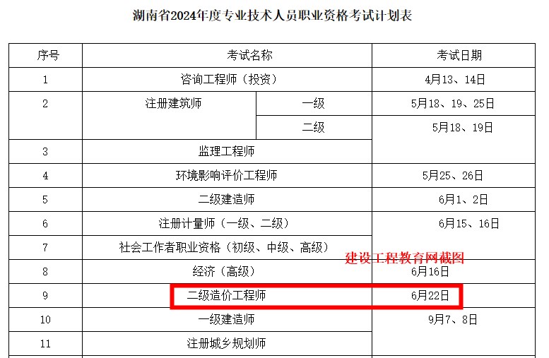 湖南二造考試時間