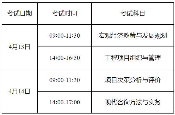 咨詢考試時間 咨詢考試時間