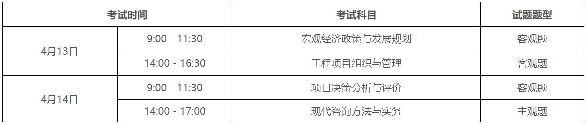 考試時(shí)間 考試時(shí)間