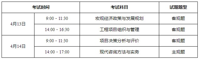 考試時(shí)間 考試時(shí)間