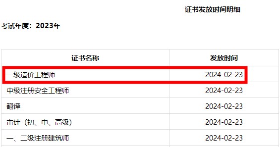 一造證書領(lǐng)取時(shí)間