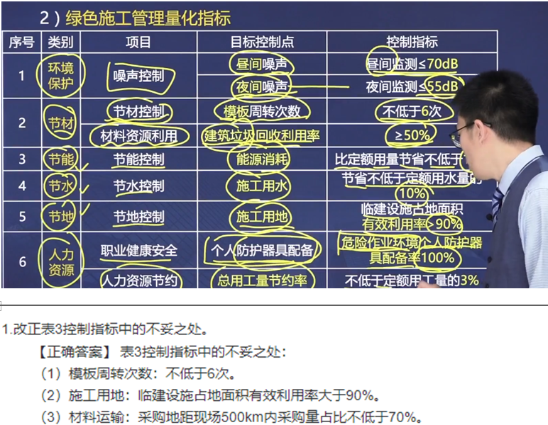 考點(diǎn)回顧13 考點(diǎn)回顧13