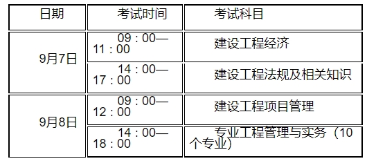 江蘇考試時(shí)間 江蘇考試時(shí)間