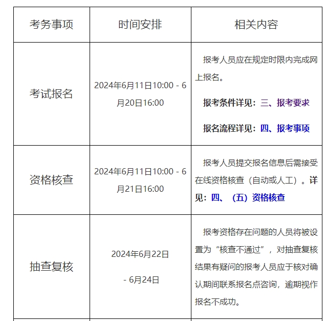 一級建造師上海