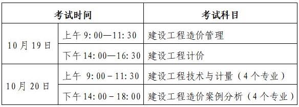考試時(shí)間、科目