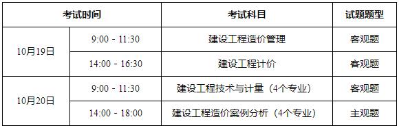 考試時(shí)間 考試時(shí)間