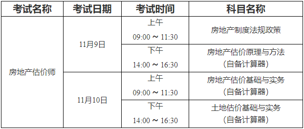 房估考試時(shí)間 房估考試時(shí)間