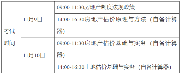 房估考試時間 房估考試時間