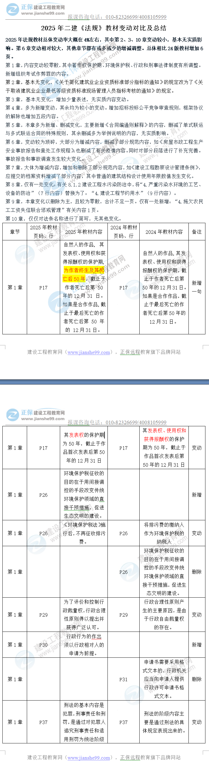 二建法規(guī)教材變動