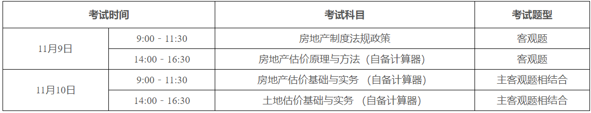 房估考試時(shí)間 房估考試時(shí)間