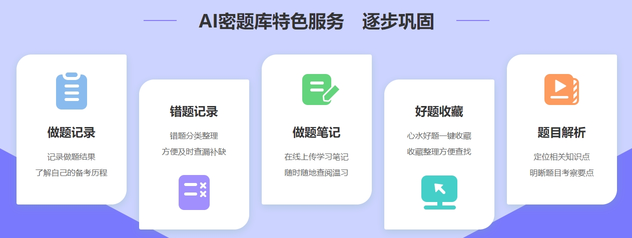 安全密題庫還有什么？