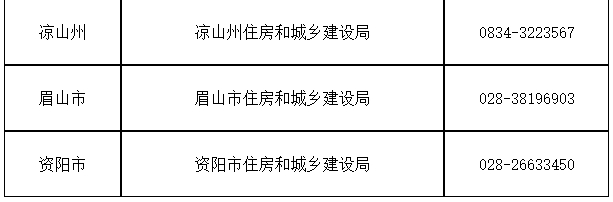 四川聯(lián)系2 四川聯(lián)系2