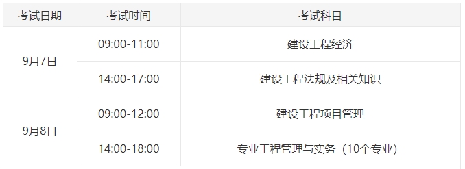 考試時間 考試時間