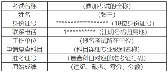 成績復查申請表