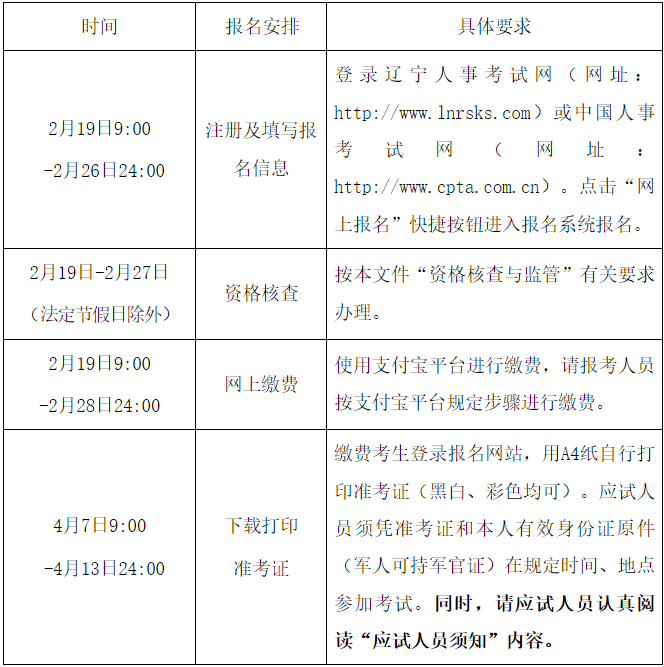 報(bào)名安排 報(bào)名安排