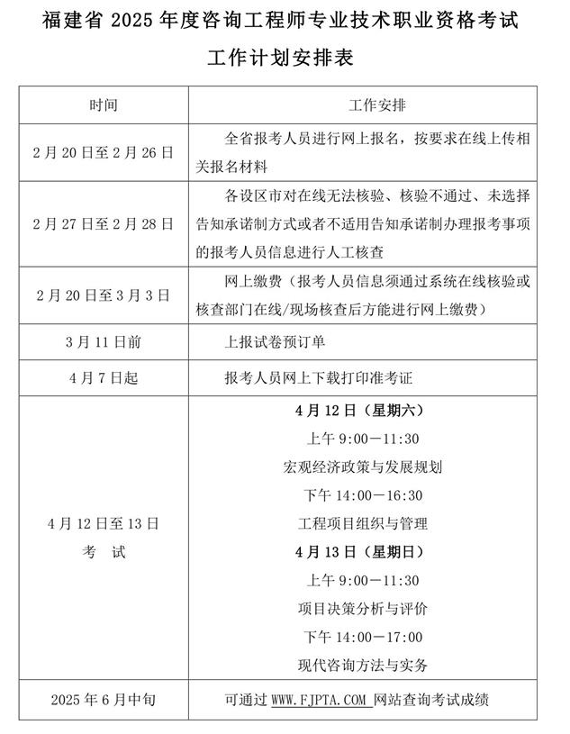 福建咨詢報名工作 福建咨詢報名工作