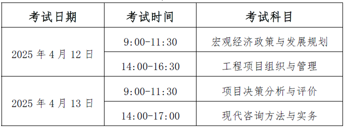 咨詢考試時間 咨詢考試時間