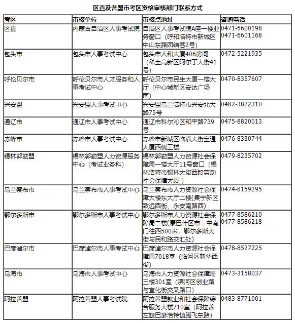 聯(lián)系方式 聯(lián)系方式