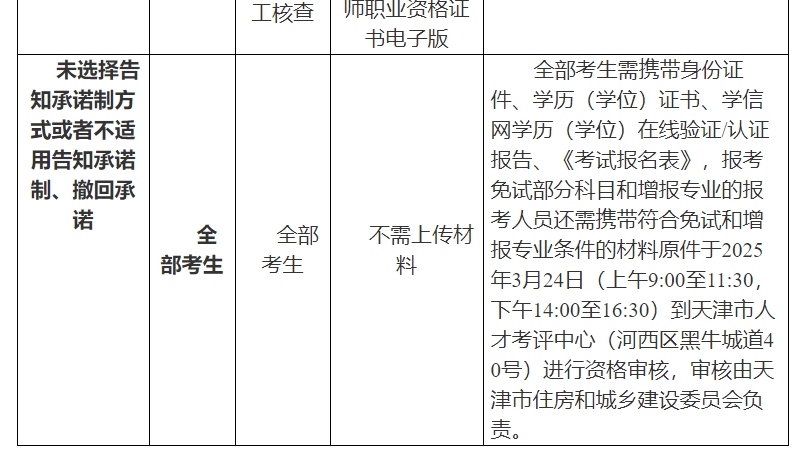 監(jiān)理報(bào)名2 監(jiān)理報(bào)名2