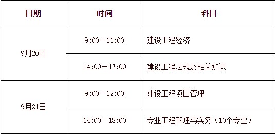 考試時(shí)間 考試時(shí)間